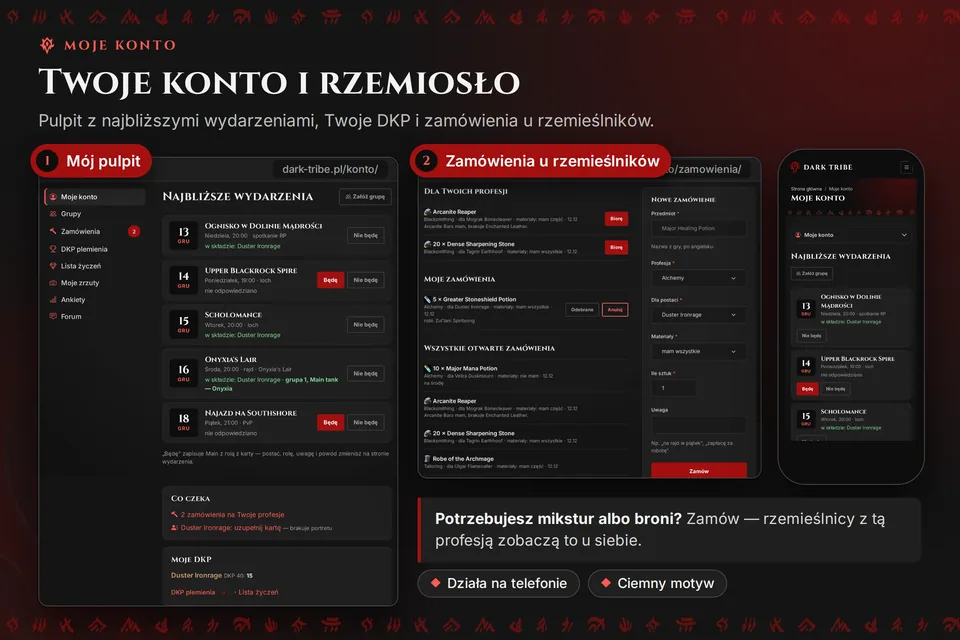 Infografika: pulpit „Moje konto” z najbliższymi wydarzeniami, zamówienia u rzemieślników i widok konta na telefonie.