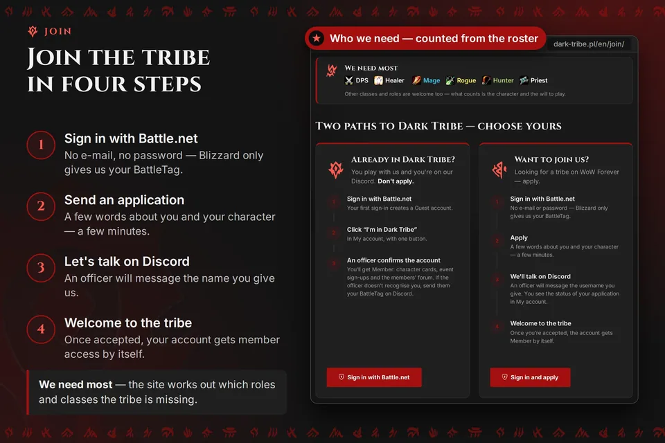 Infographic: the four steps to join Dark Tribe next to a screenshot of the “Join” page with the “We need most” list.